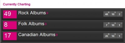 Billboard 2012-04-21.jpg