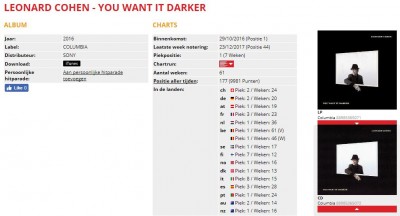 YWID-ultratop-week61.JPG